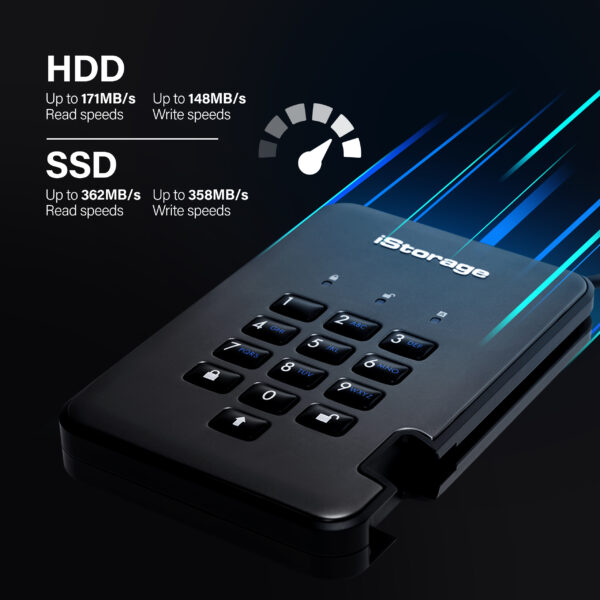 diskAshur-PRO2